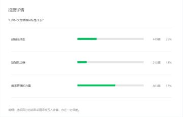 【熊猫菌大猜想】许新的回忆戛然而止，张楚岚又要挨揍？