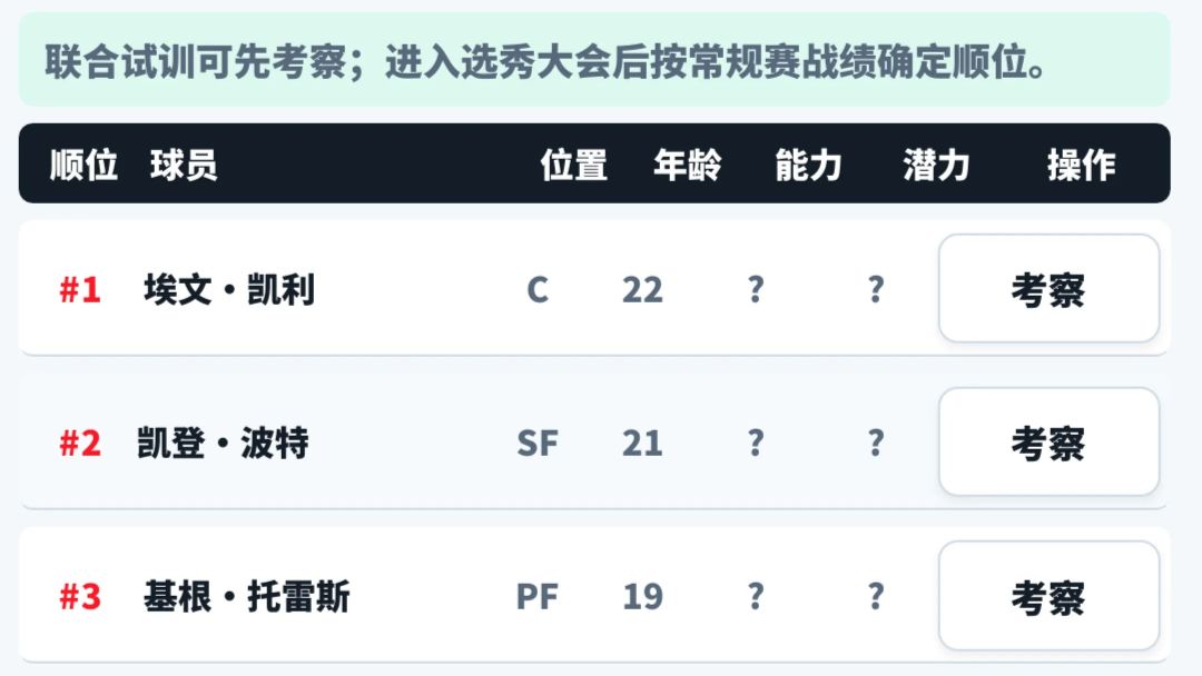 篮球王朝经理人游戏截图