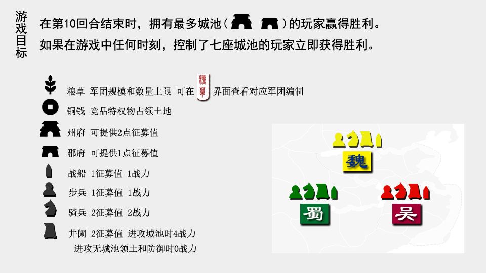 超硬核弈术游戏截图