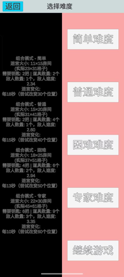 无尽迷宫游戏截图