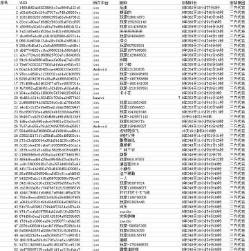 《银翼战机》打击外挂，我们一直“在路上”！