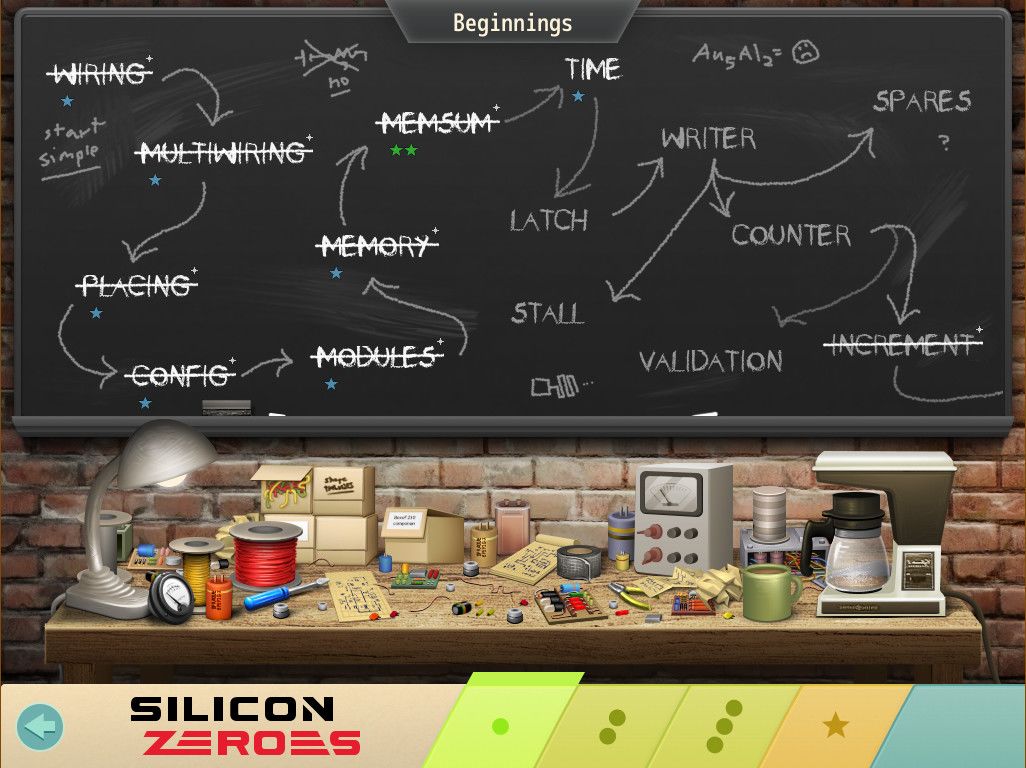 Silicon Zeroes游戏截图