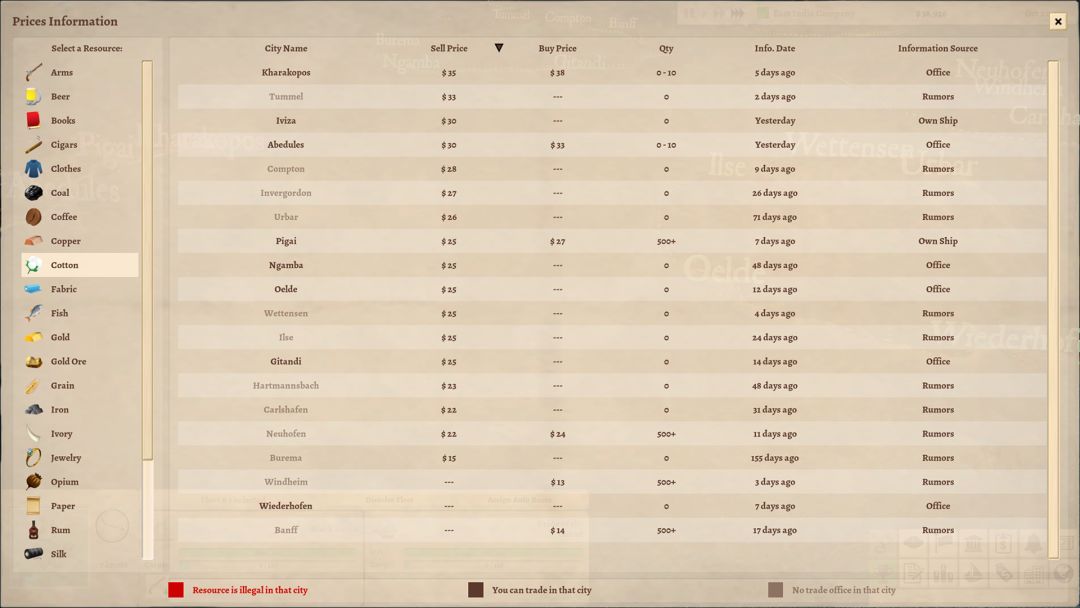 Winds Of Trade游戏截图