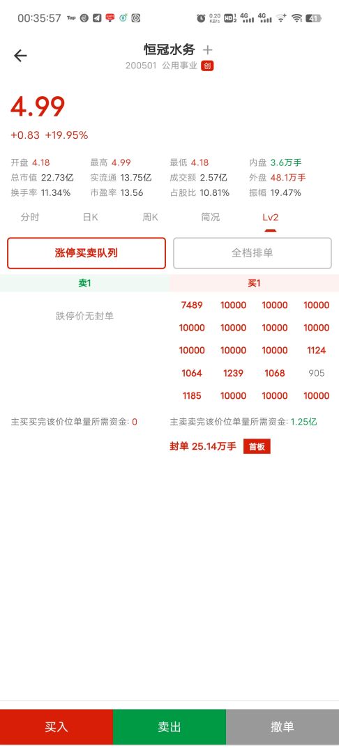 红K股市游戏截图