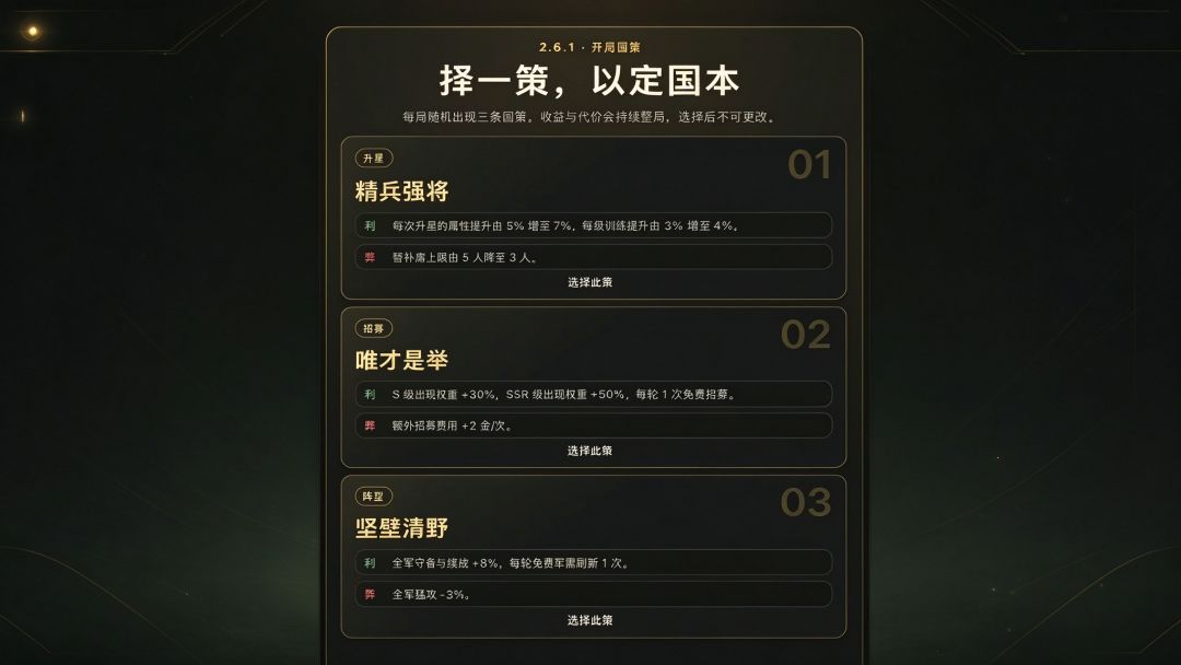 三国群雄十策游戏截图
