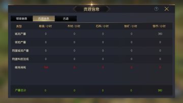 军马未动粮草先行 关于粮草必知知识