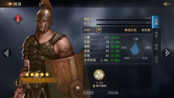 向死而生 斯巴达克斯分析介绍