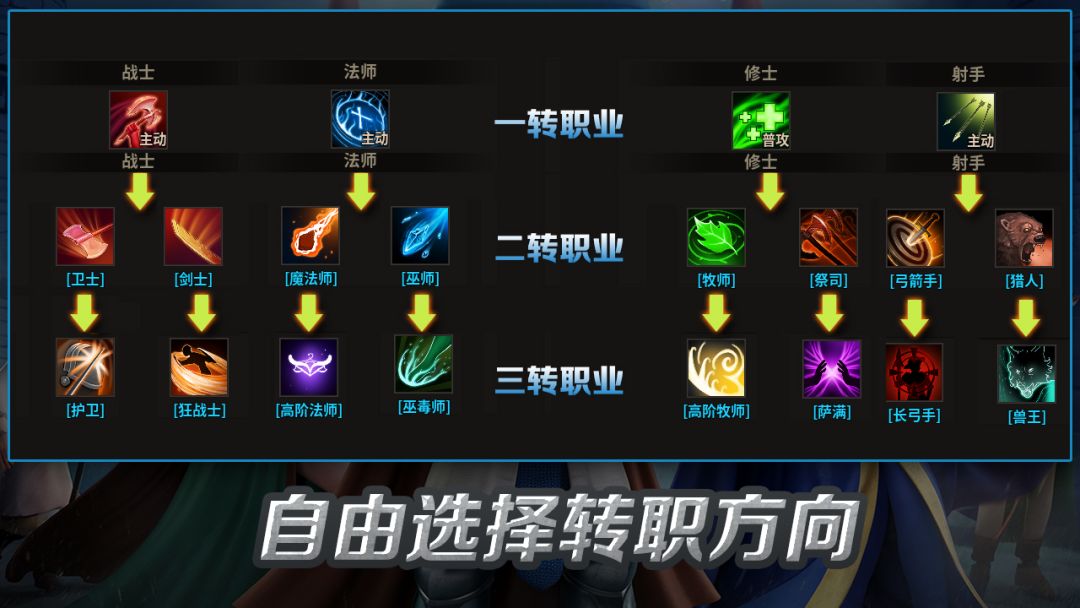 小小英雄:王国远征游戏截图