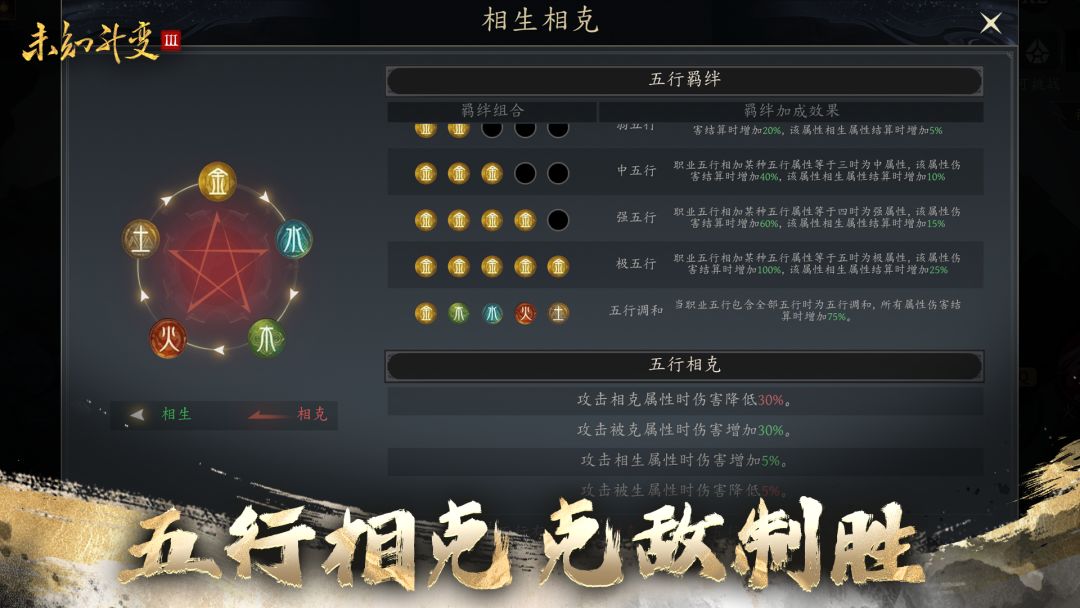 未知：升变3（TapTap测试版）游戏截图