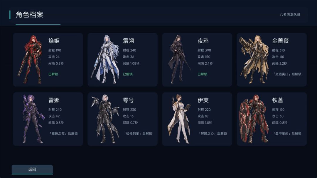 霓夜战姬游戏截图