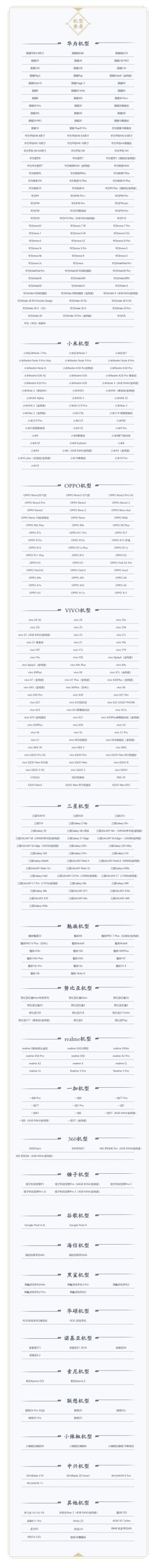 沧海测试情况介绍（内附匹配机型列表）