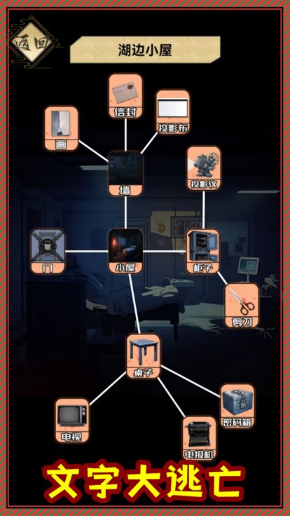 疯狂爆梗王规则怪谈-无限脑洞找出不合理游戏截图