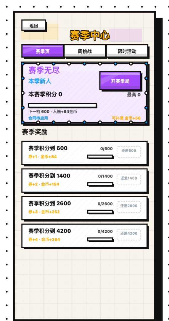 收银员冲冲冲游戏截图