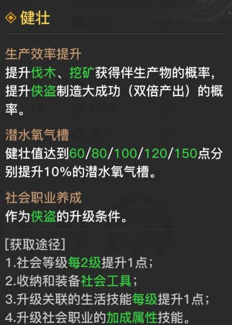 【苏澜学院】第十四日战力提升攻略——社会系统大详解（上）截图