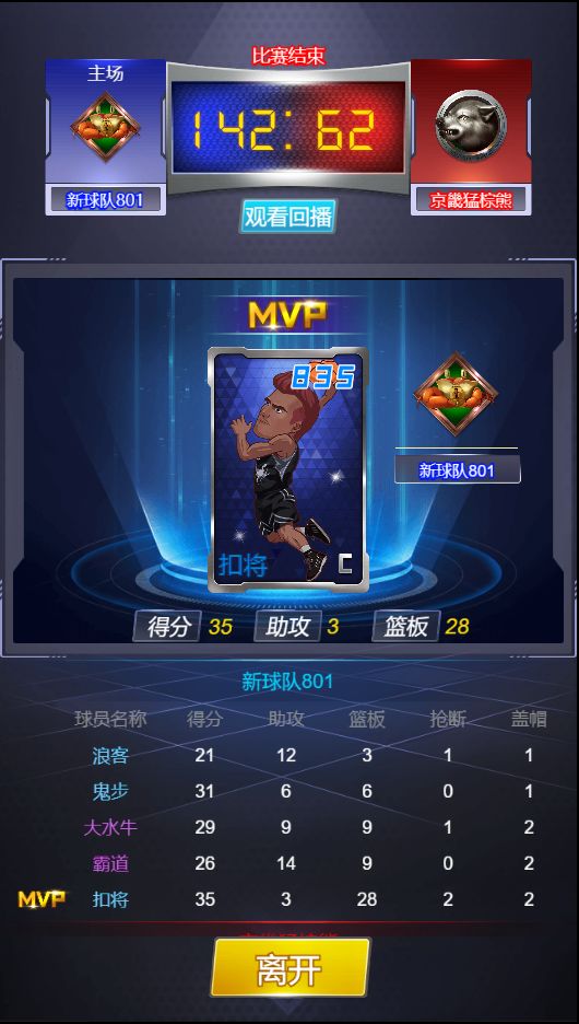 水煮篮球游戏截图