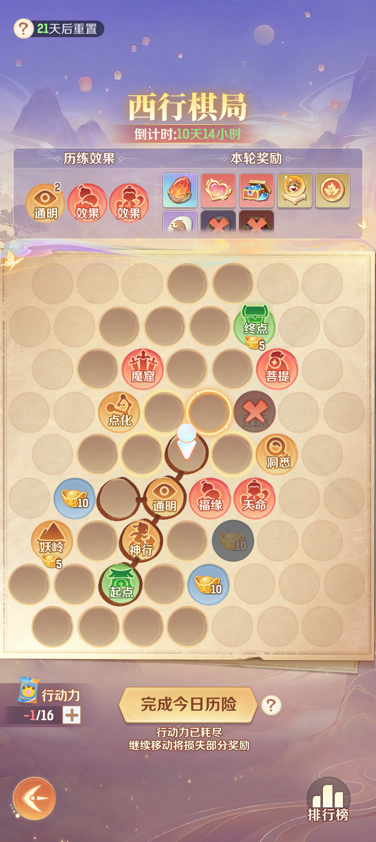 全新主题活动