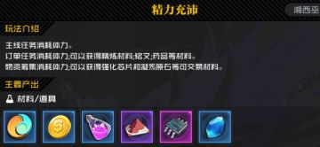 每日每周玩法汇总——请把肝放在正确的位置