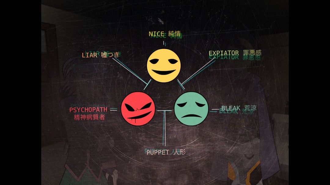 Broken Minds游戏截图