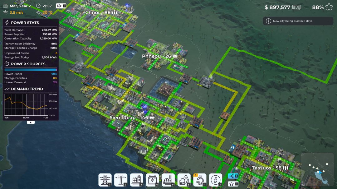 Power to the People游戏截图