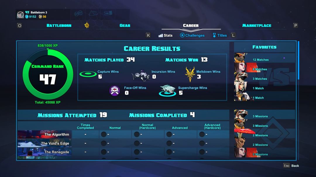 Battleborn游戏截图