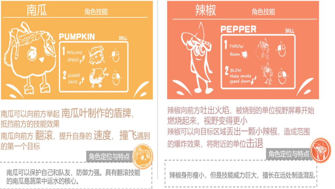 Fruity Jam游戏截图