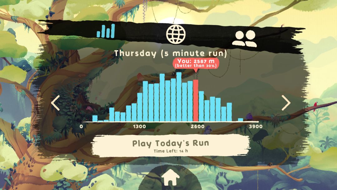 长臂猿传奇：丛林之外游戏截图