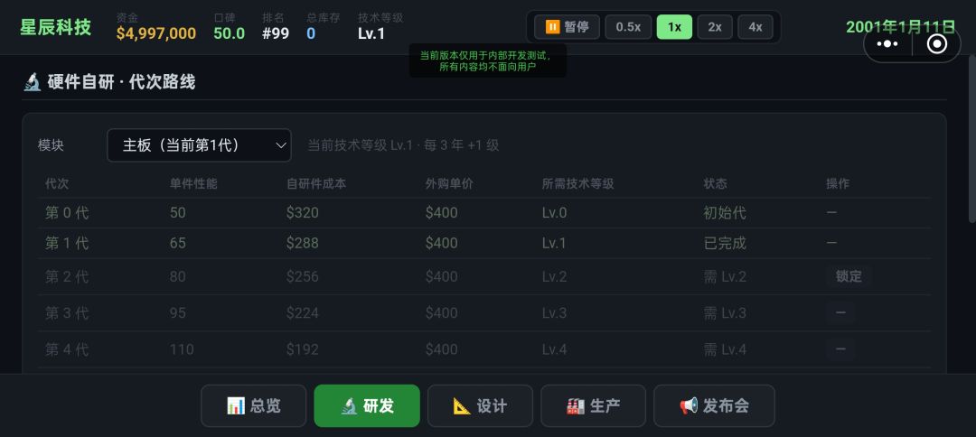 手机大亨:从零开始游戏截图