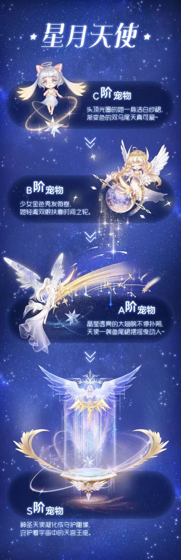 新萌宠 | 星月天使可爱又迷人，还带来大波臻品时装返场？！
