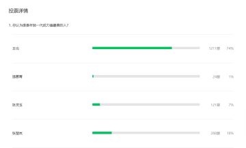 【熊猫菌大猜想】纳森岛之王还没出场，就领了盒饭吗？