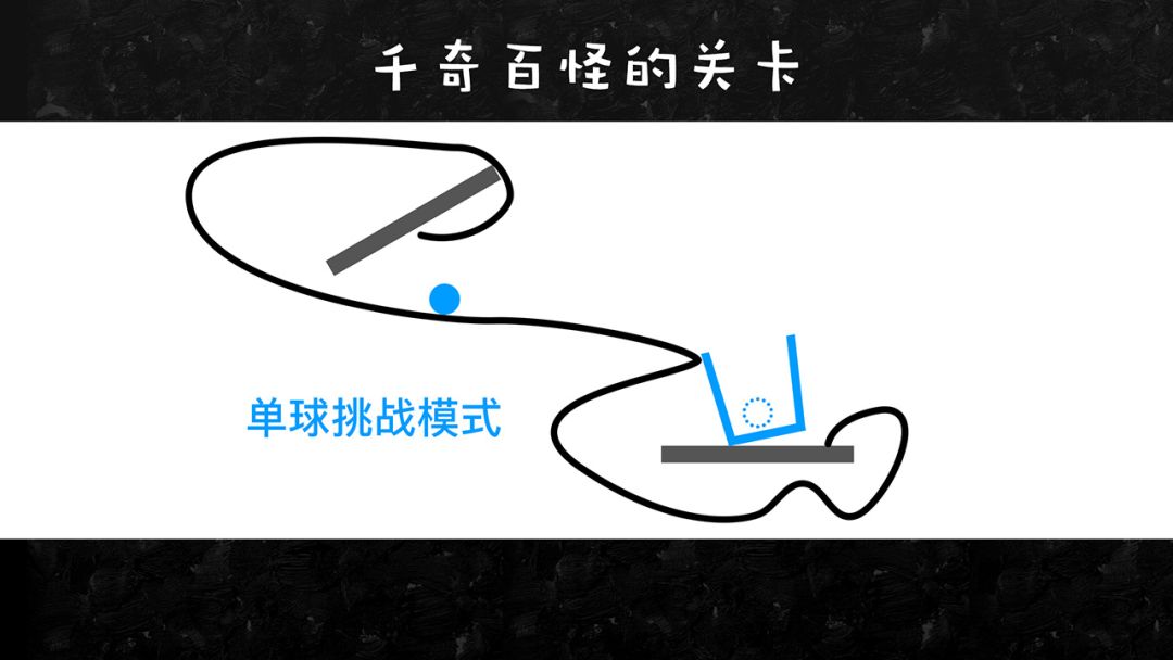 物理画线游戏截图