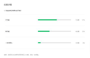 【熊猫菌大猜想】诸葛青终于有戏份了，剧情新篇章即将开启！