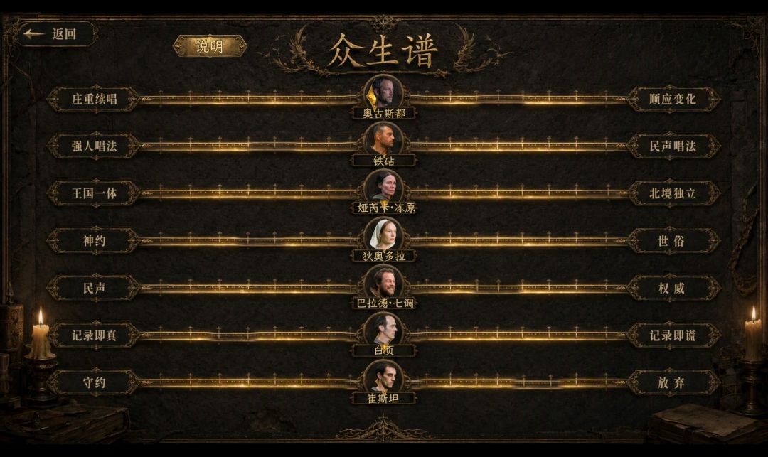 七个冤种,一首破歌,一个要完的王国游戏截图