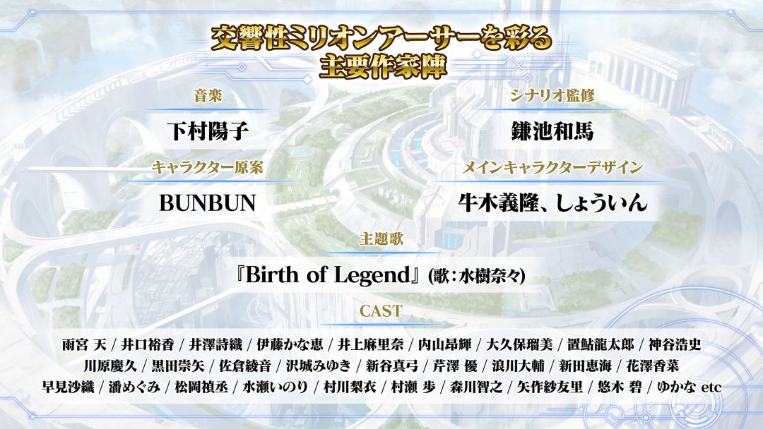 交响性百万亚瑟王游戏截图