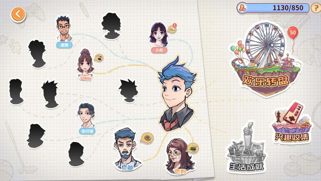 毕业之后游戏截图