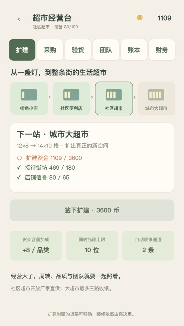 迷你补给站游戏截图