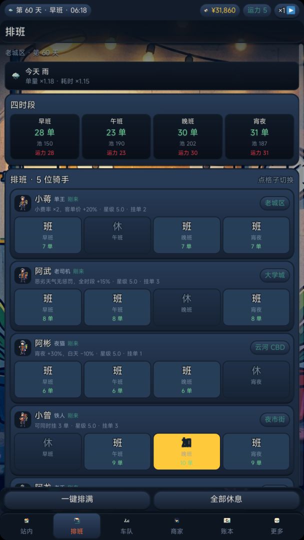 跑单吧!站长游戏截图