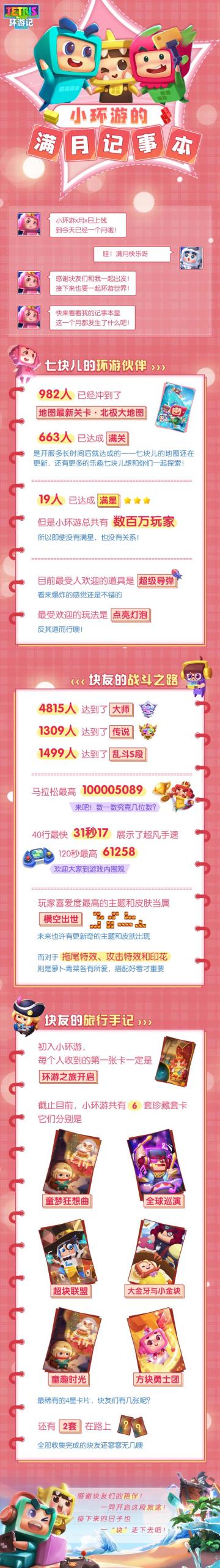 【彩蛋】小环游的满月记事本！