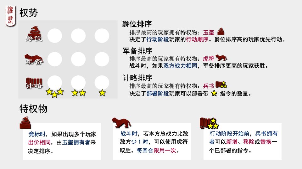 超硬核弈术游戏截图