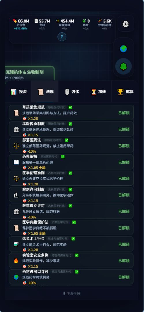 新药研发:从靶点到奇点游戏截图