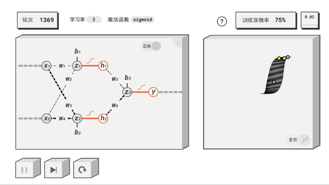 一个人工智能的诞生游戏截图