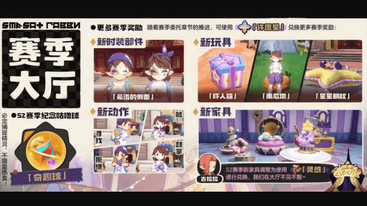 赛季奖励
