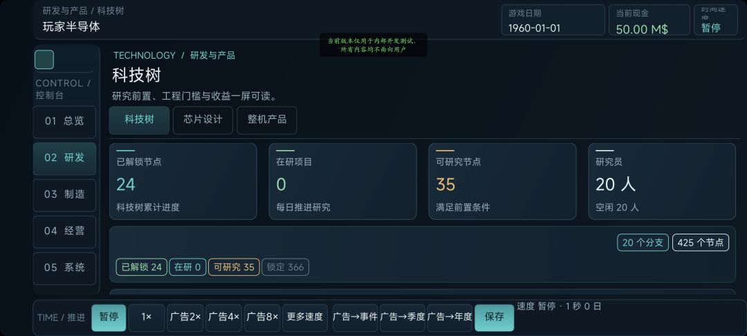 芯片帝国游戏截图