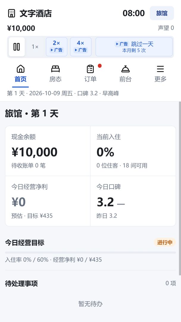 酒店大亨游戏截图
