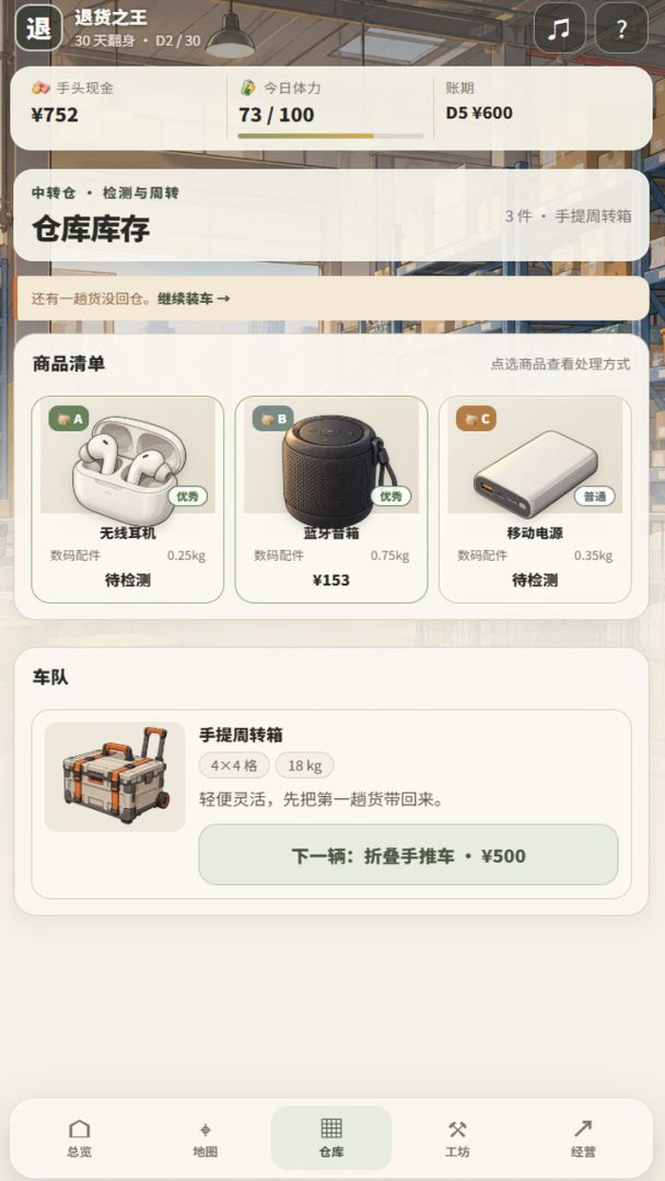 电商退货盲盒模拟器:拆箱捡漏30天翻身游戏截图