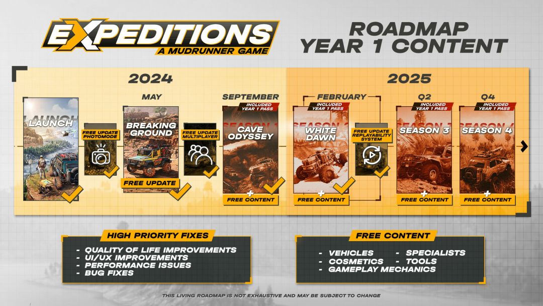 远征：泥泞奔驰游戏游戏截图