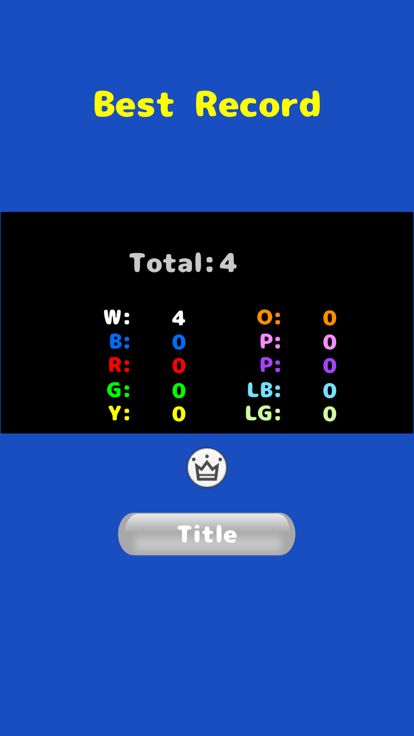 Delete The Cell游戏截图