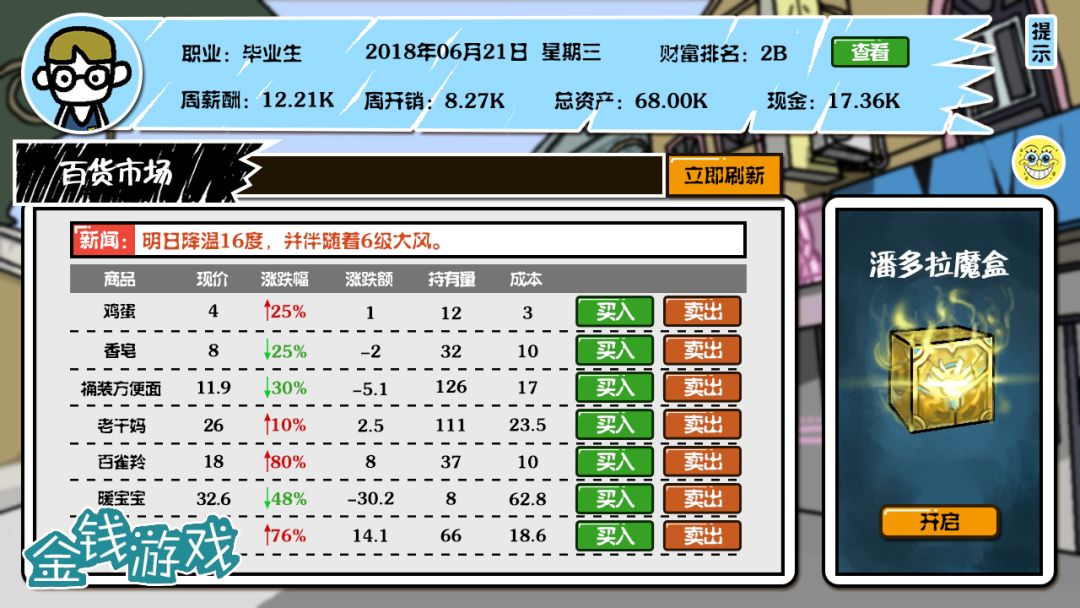 金钱游戏游戏截图