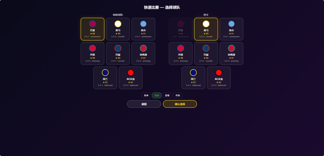 几何世界杯游戏截图