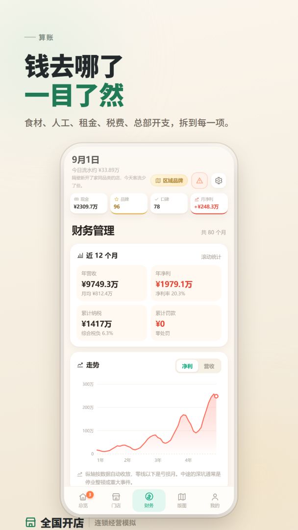全国开店游戏截图