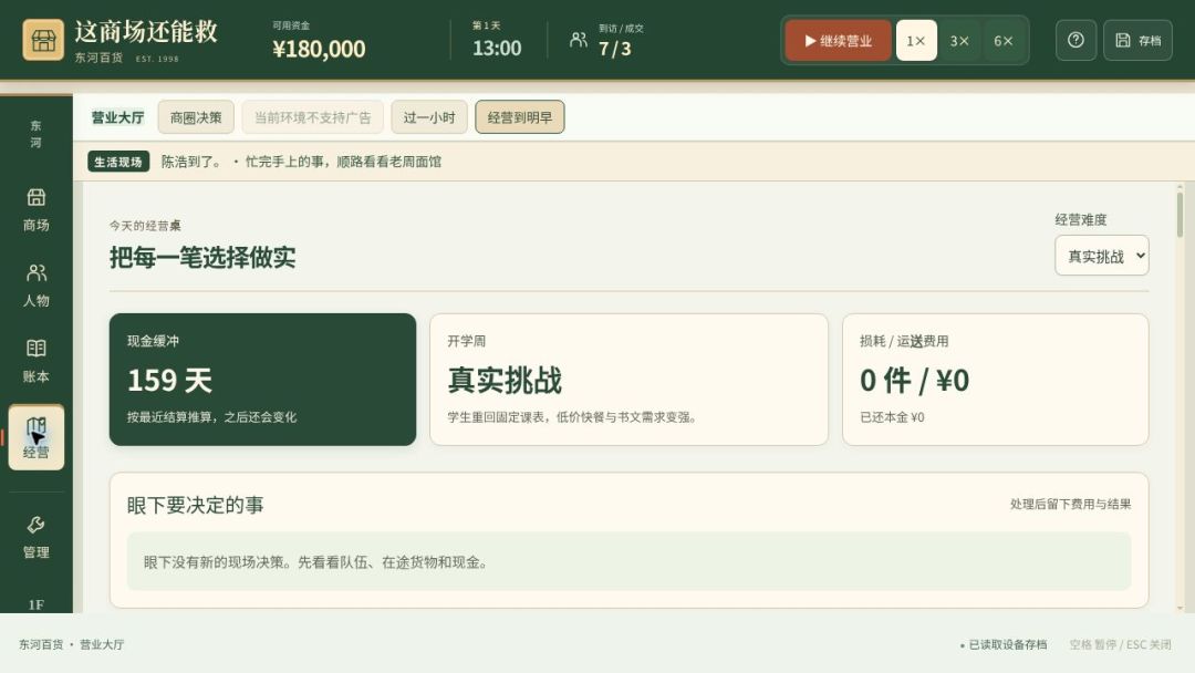 这商场还能救游戏截图